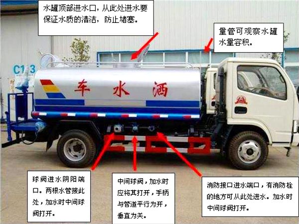 18方東風(fēng)柳汽乘龍霧炮灑水車操作注意事項
