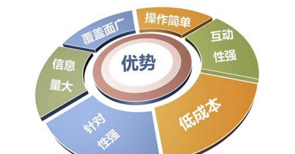1619265340114935.png image.png