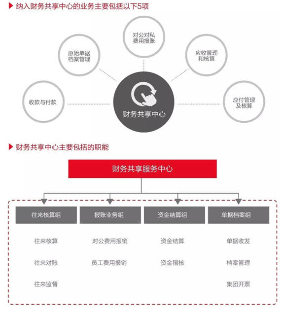 圖片1。1.png